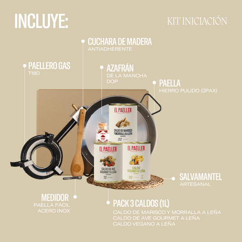 Kit Iniciación