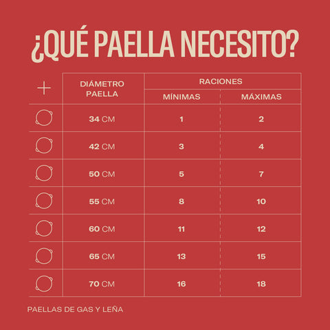 Poêle à paella émaillée pour gaz et bois