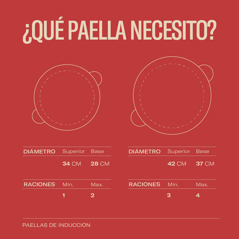 Paella esmaltada para inducción