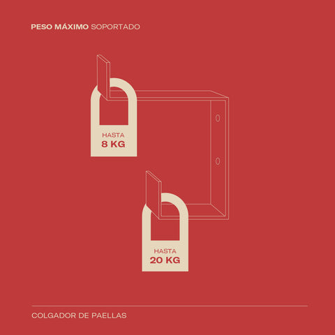 Reinforced steel hanger for paellas