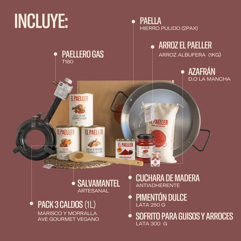Kit Iniciación