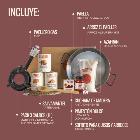 Kit Iniciación