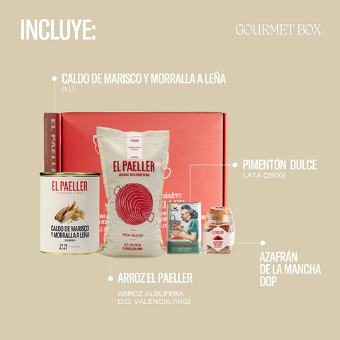 Gourmet Box