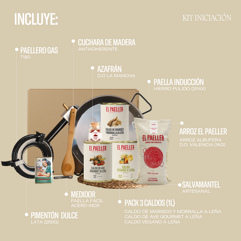 Kit Iniciación